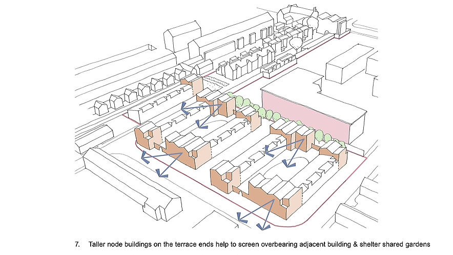 Ordnance Lane Planning Application | Sophie Cole |  Mikhail Riches Architects